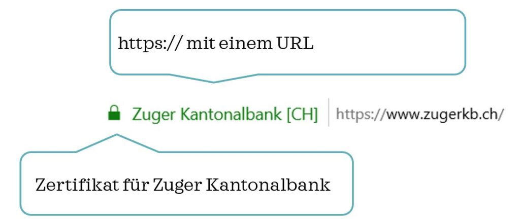 Zertifikat für eine sichere Verbindung